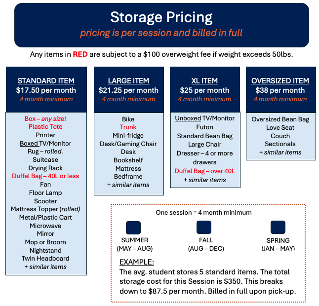 2024 Storage Pricing NEU-1
