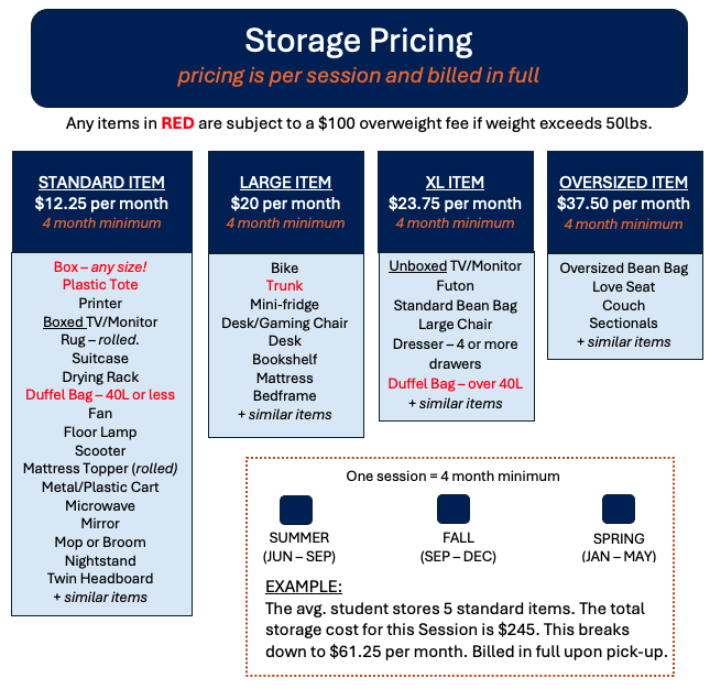 2024 Storage Pricing NWU