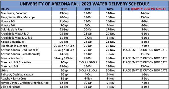 Fall 2023 UA Water Schedule