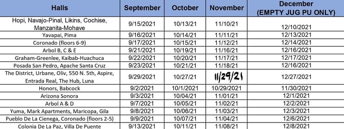 New Fall UA Water schedule 