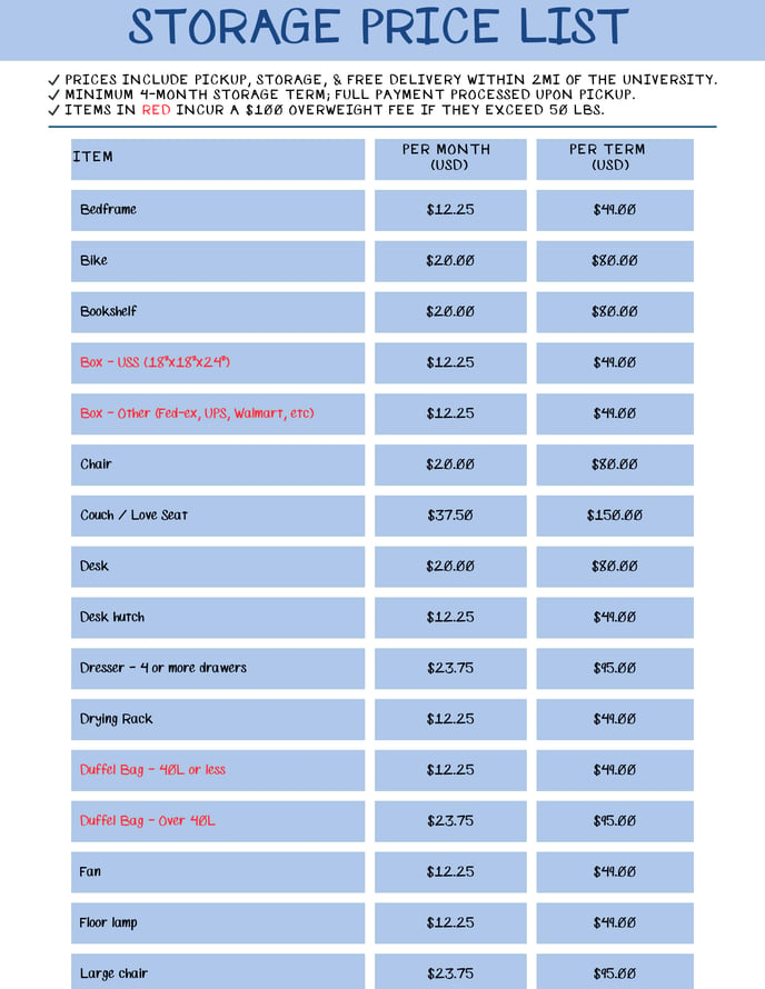 NWU Itemized Pricing 1