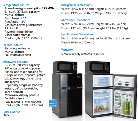 microfridge size