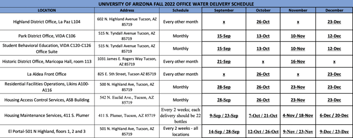UA Office Water Schedule-3