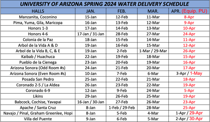 UA WATER - SPRING 2024-1